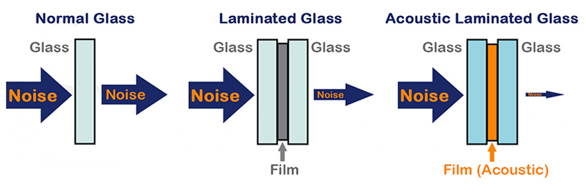 laminated glass10.jpg