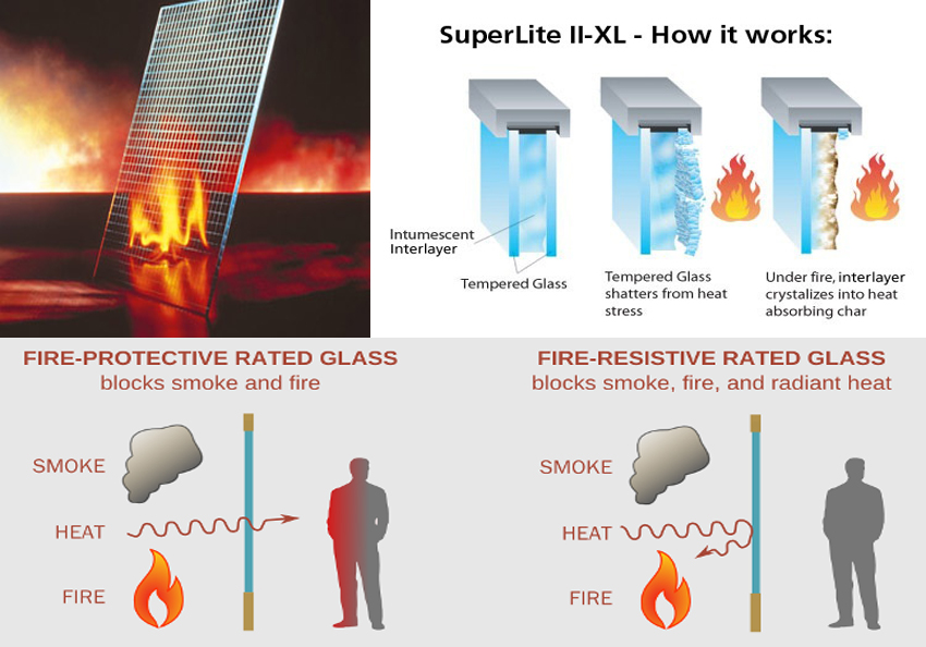 How Can Fire Resistant Glass Improves Safety