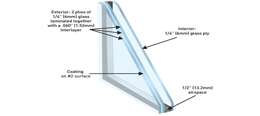 laminated insulating1.jpg