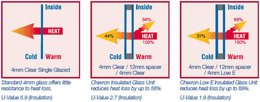 tempered insulated glass2.jpg